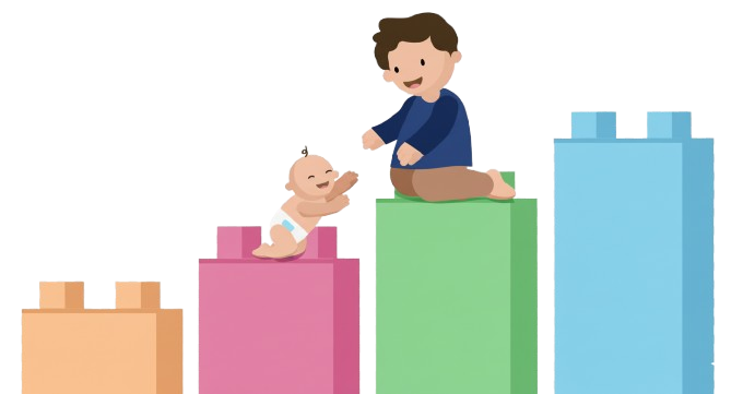 Brain development in early childhood